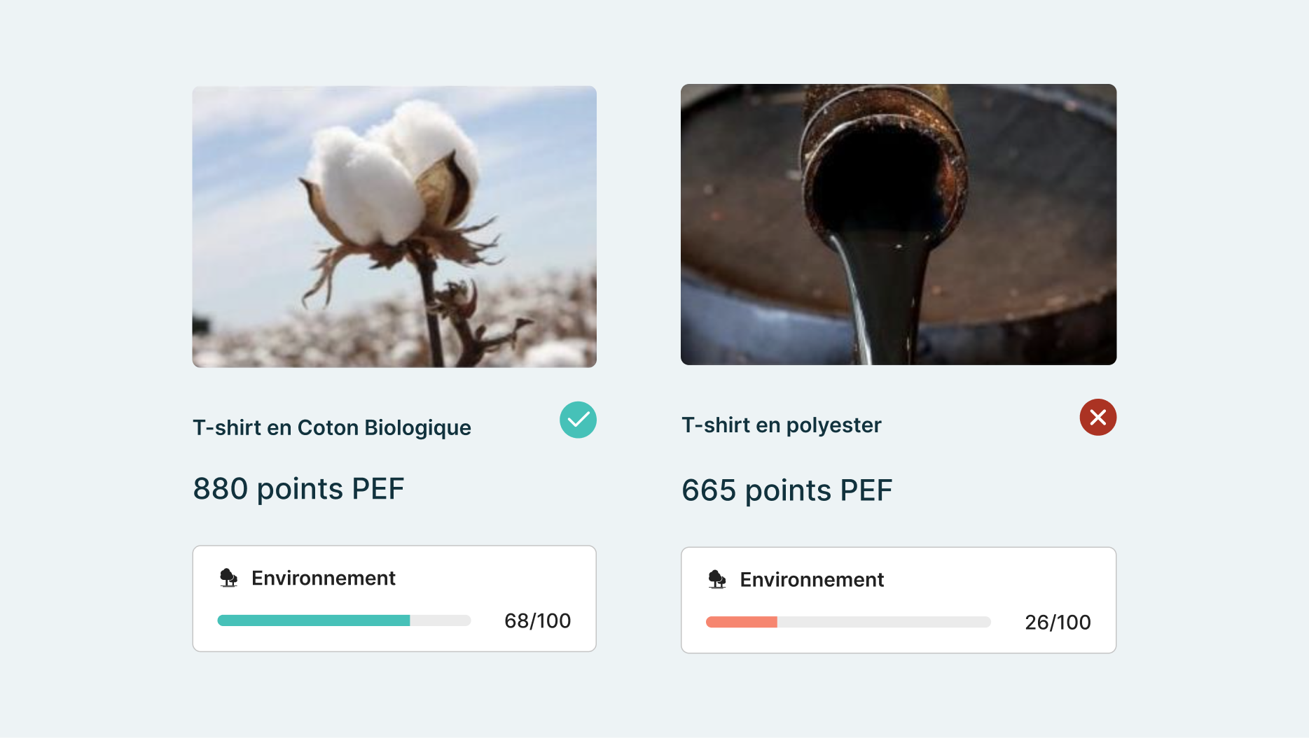 On vous raconte tout !